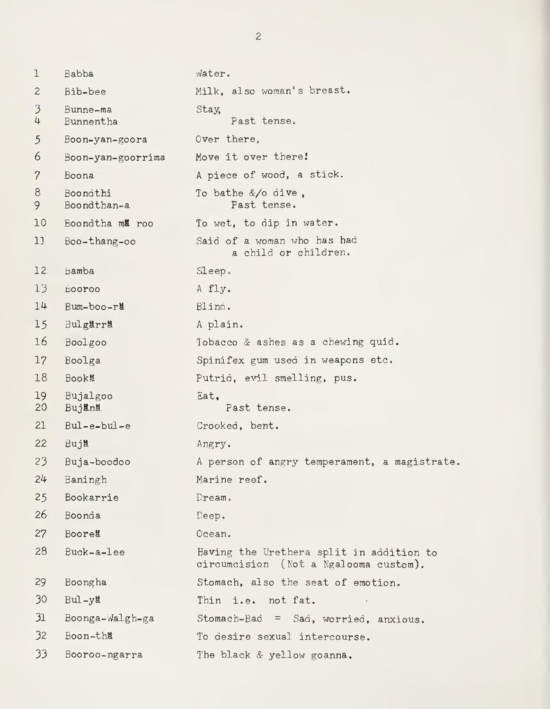 File:A Partial Vocabluary of the Ngalooma Tribe.pdf