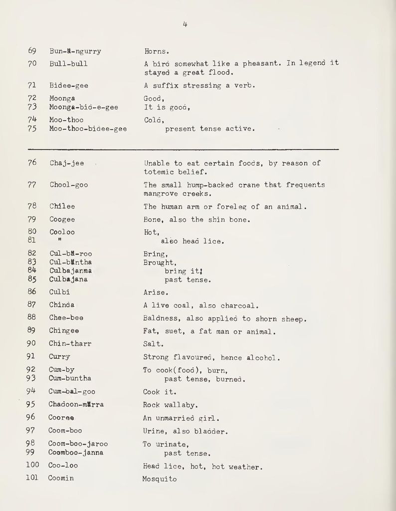 File:A Partial Vocabluary of the Ngalooma Tribe.pdf