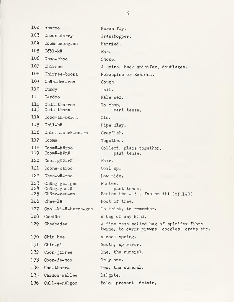 File:A Partial Vocabluary of the Ngalooma Tribe.pdf