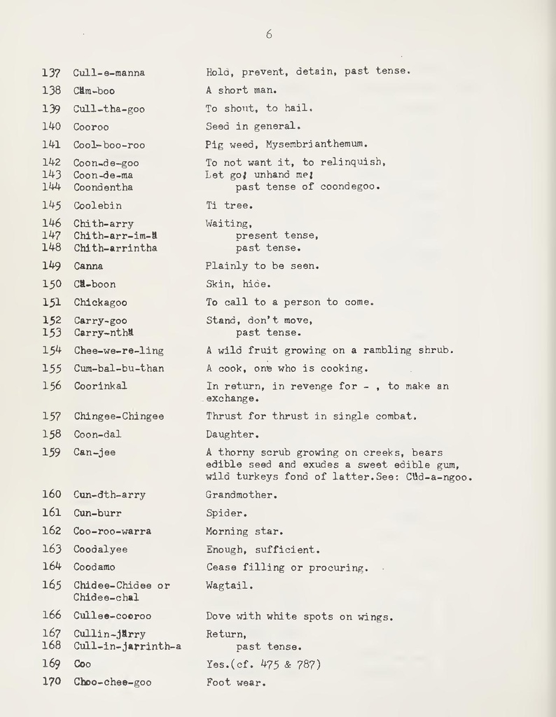 File:A Partial Vocabluary of the Ngalooma Tribe.pdf