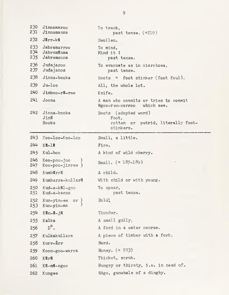 File:A Partial Vocabluary of the Ngalooma Tribe.pdf