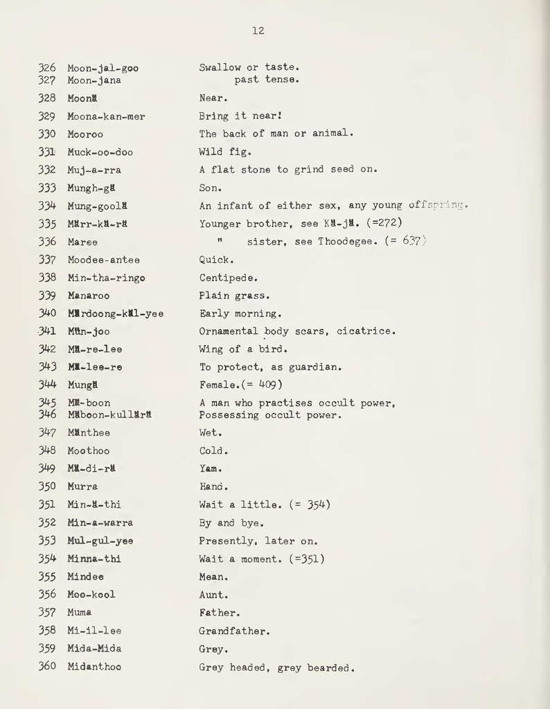 File:A Partial Vocabluary of the Ngalooma Tribe.pdf