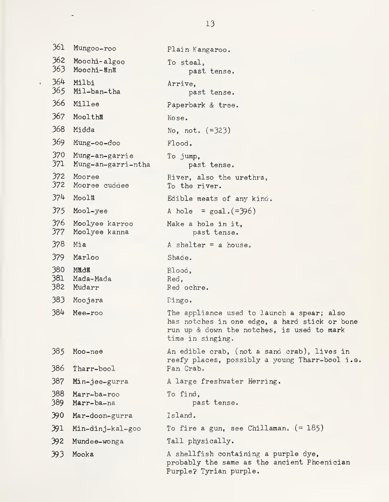 File:A Partial Vocabluary of the Ngalooma Tribe.pdf