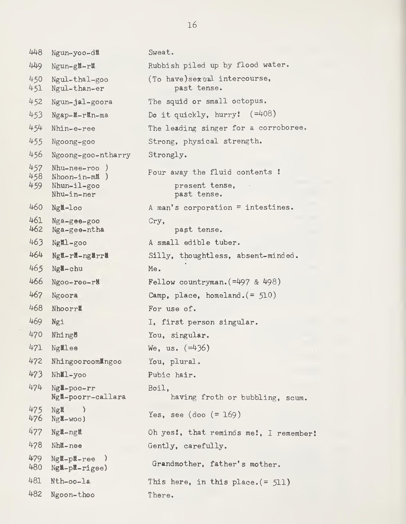 File:A Partial Vocabluary of the Ngalooma Tribe.pdf