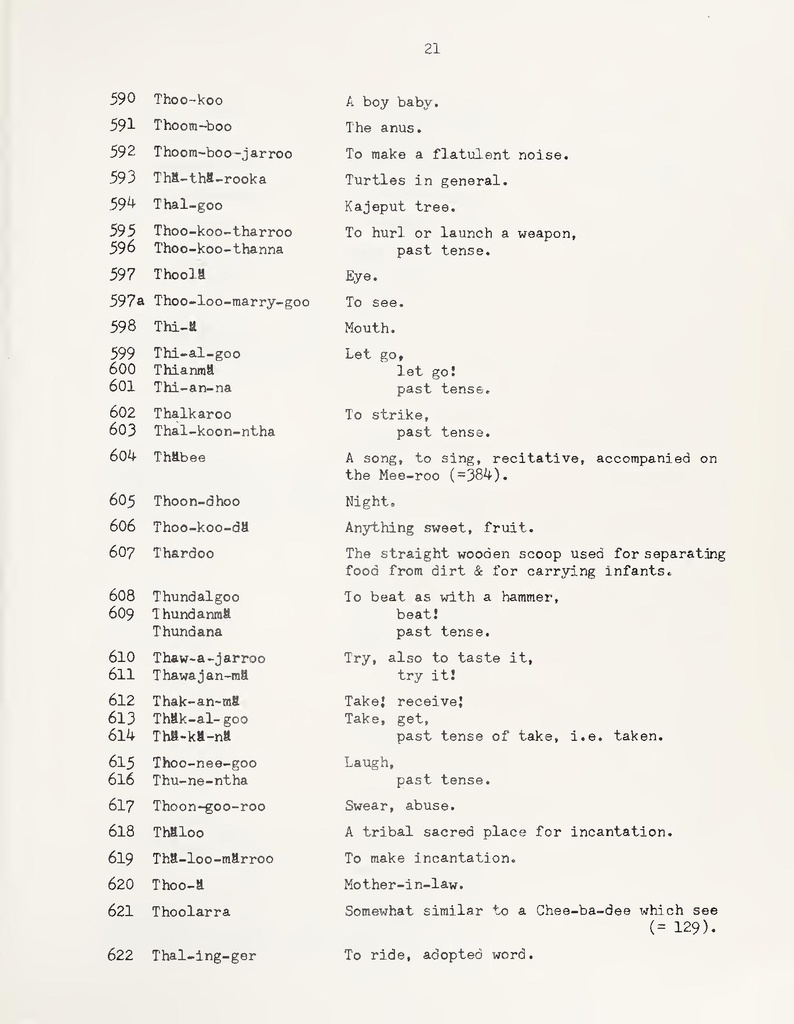 File:A Partial Vocabluary of the Ngalooma Tribe.pdf