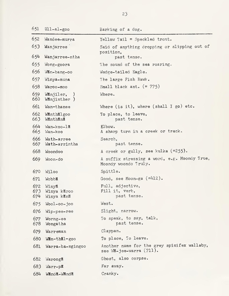 File:A Partial Vocabluary of the Ngalooma Tribe.pdf