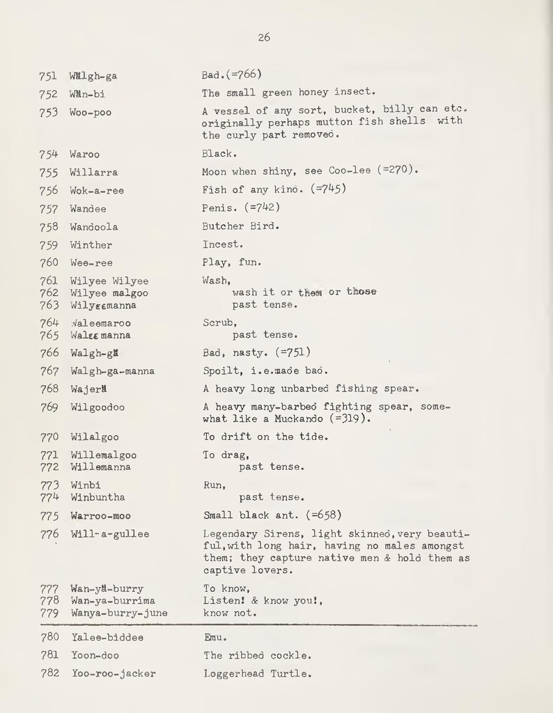 File:A Partial Vocabluary of the Ngalooma Tribe.pdf