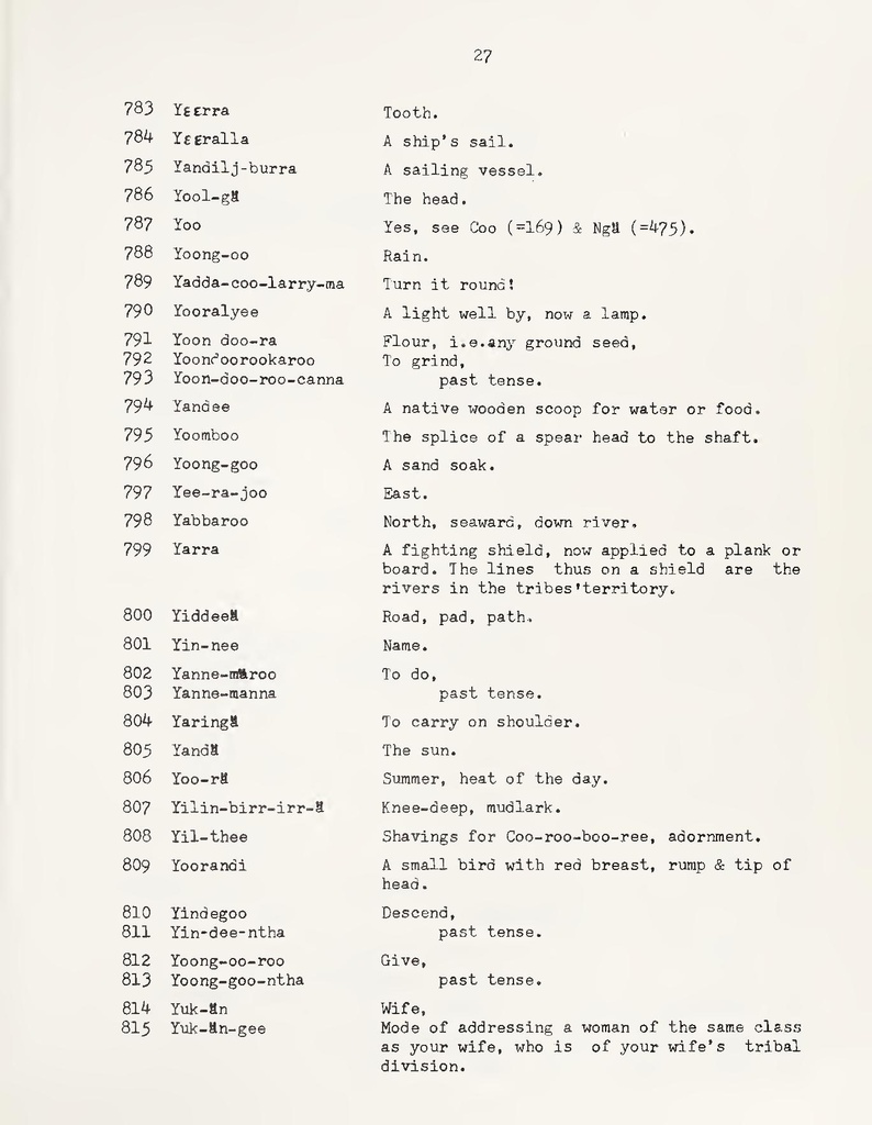File:A Partial Vocabluary of the Ngalooma Tribe.pdf