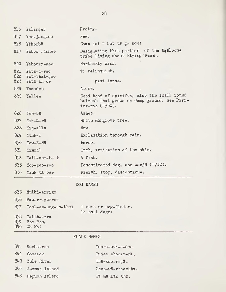 File:A Partial Vocabluary of the Ngalooma Tribe.pdf