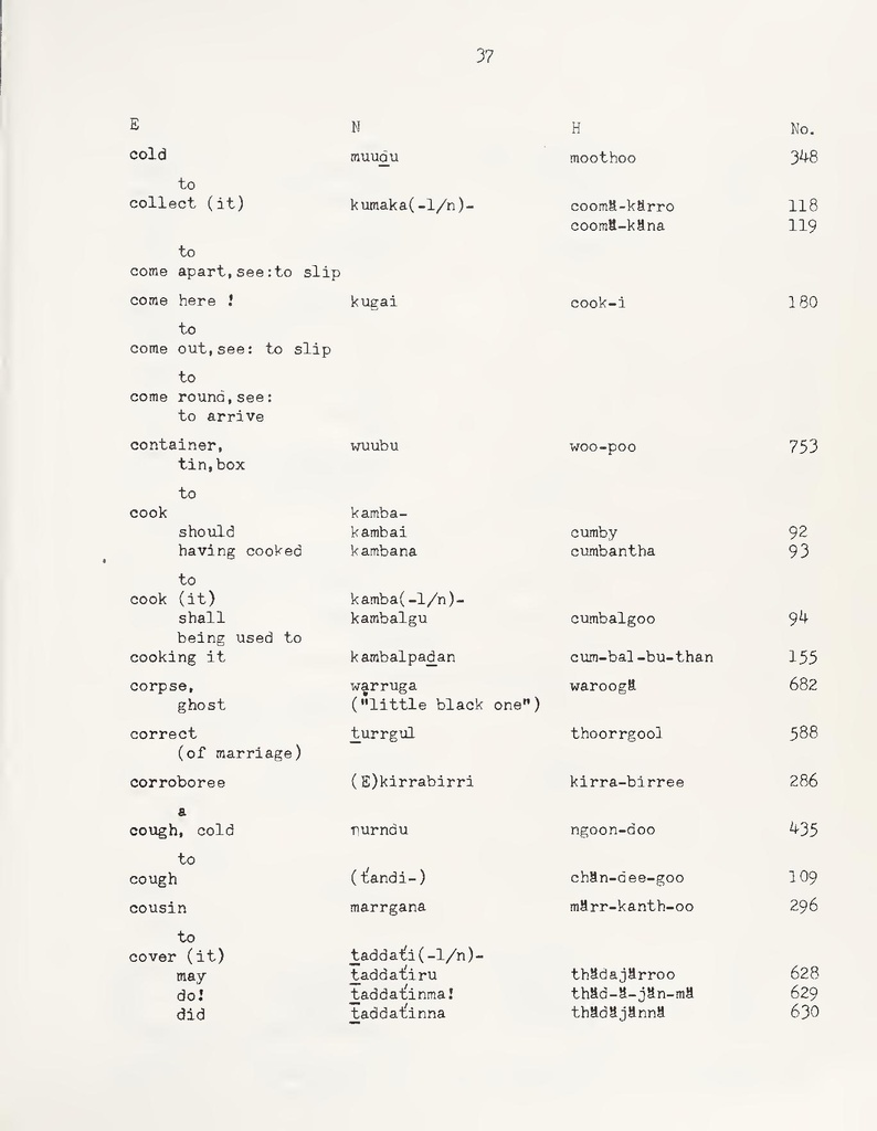 File:A Partial Vocabluary of the Ngalooma Tribe.pdf