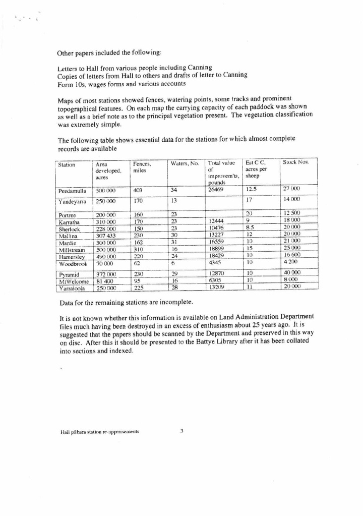 File:H A Hall station Appraisal.pdf