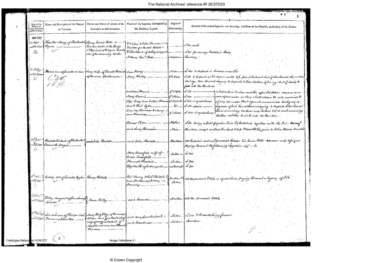 File:Thomas Strong Hall probate.pdf